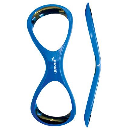Forearm Fulcrums